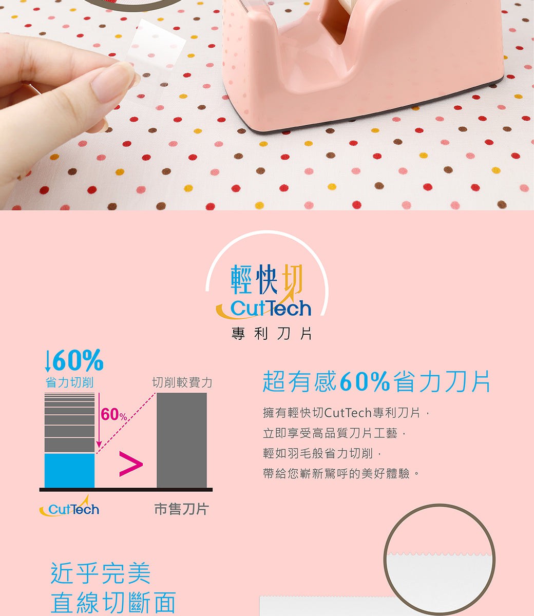 ABEL 力大 勻硯 輕快切專利膠台 TD6 03946