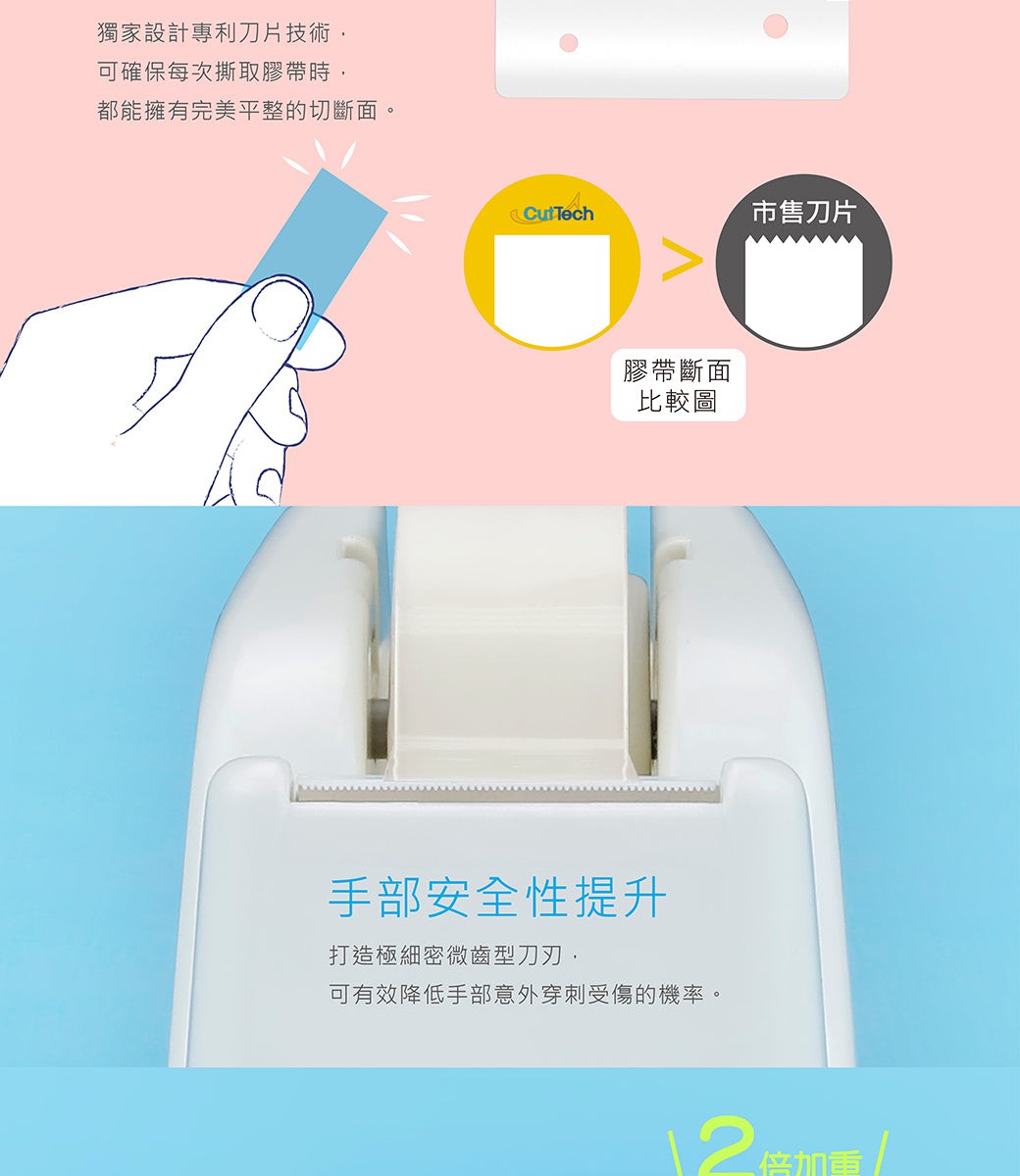 ABEL 力大 勻硯 輕快切專利膠台 TD6 03946